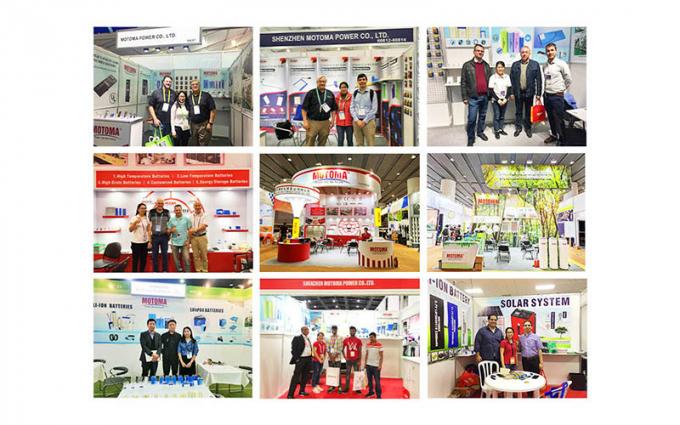 China Shenzhen Motoma Power Co., Ltd. Herstellerprofil 2