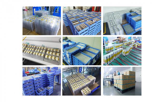 China Shenzhen Motoma Power Co., Ltd. Herstellerprofil 2